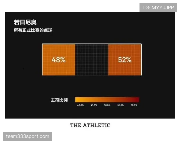 卡马文加与若日尼奥的中场节奏掌控:能力断点与风格差异解析 卡马文加与若日尼奥的中场节奏掌控:能力断点与风格差异解析