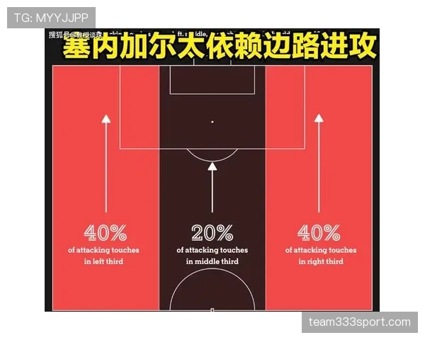 塞内加尔中场竞争力解析