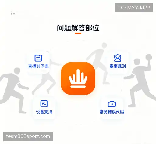 疑问解答栏